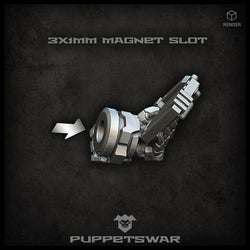 Left Hand Gadgets